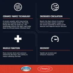 Weatherbeeta Therapy Tec Fleece Quarter Sheet 9 Weatherbeeta Therapy Tec Fleece Quarter Sheet -Wahl Sales 2024 611002w c1105 alt2