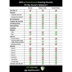 GreenGuard Breakaway Halter 13 GreenGuard Breakaway Halter -Wahl Sales 2024 61374 c1105 alt4